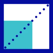 Indiqube logo